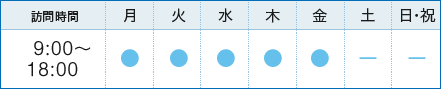 診療時間